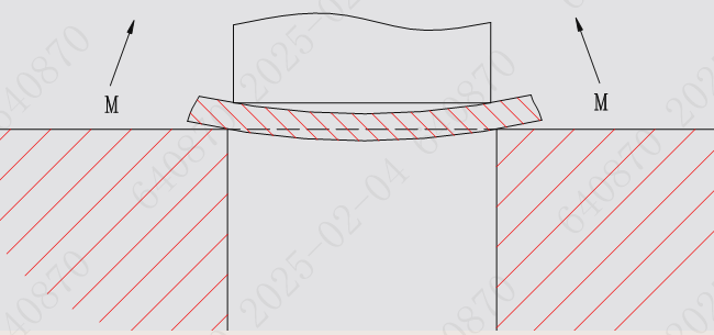 plastick&aacute; deformace