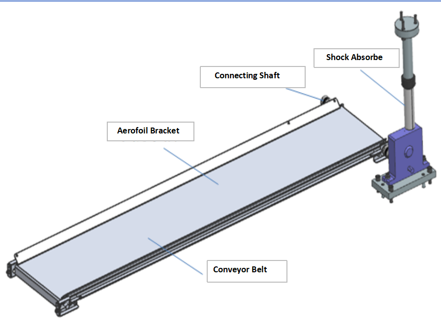 prom&iacute;tac&iacute; hř&iacute;del