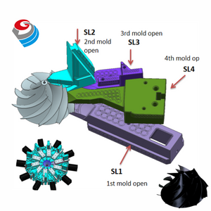 Plíseň ventilátoru ve ventilátoru smíšeného toku